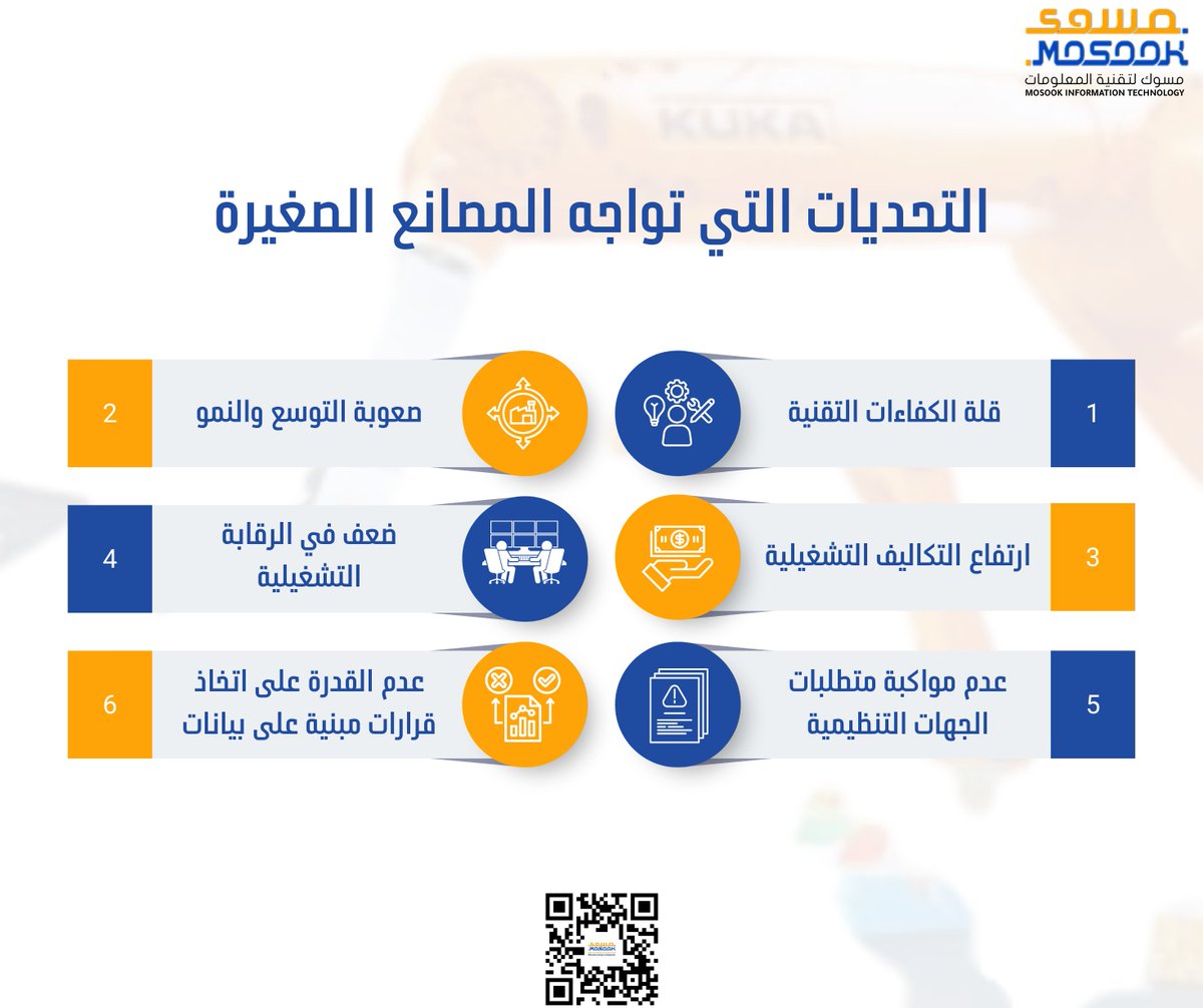 MosookGroup's tweet photo. المصانع الصغيرة تواجه تحديات لا تُحصى…
من قلة الكفاءات التقنية إلى ارتفاع التكاليف،
لكن الحلول الذكية موجودة، والنجاح يبدأ بخطوة.
#التحول_الرقمي #المصانع_الصغيرة #مسوك https://t.co/H3ySkAfRbJ
