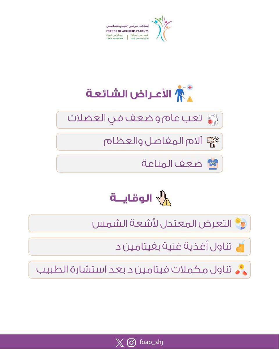 هل تعلم أن نقص #فيتامين_د من أكثر الأسباب الشائعة لهشاشة العظام وضعف المفاصل؟
التعرض للشمس والتغذية السليمة خطوات أساسية لحماية صحتك.

اعرف الأعراض، والأسباب، وطرق الوقاية الآن، وشارك المعلومة مع من تحب.
#أصدقاء_مرضى_التهاب_المفاصل #هشاشة_العظام #فيتامين_د