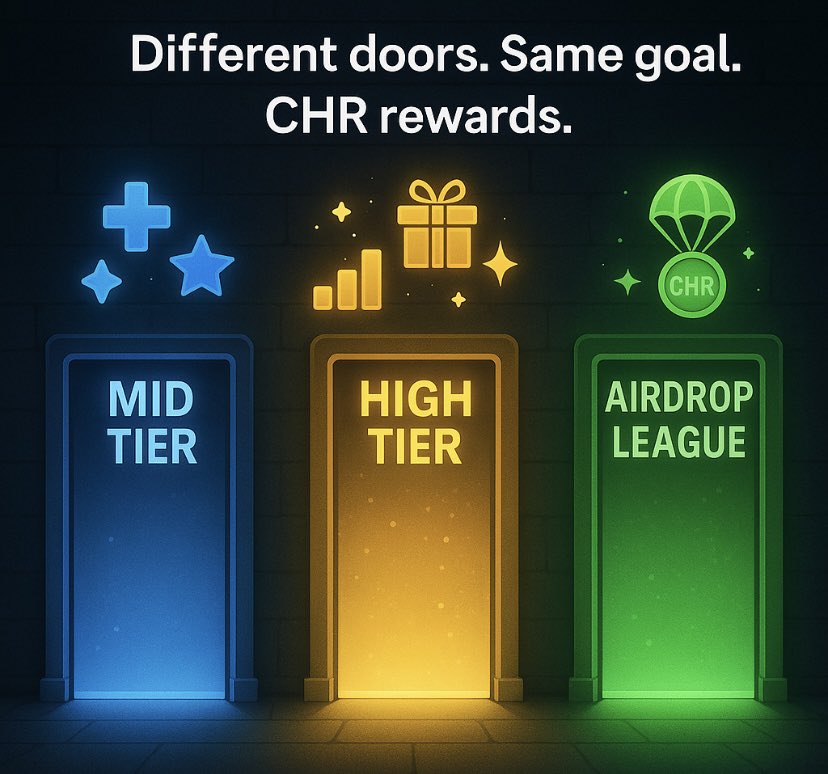 RFortaleza62044's tweet photo. .Different doors. Same goal. 🏆 CHR rewards await—Mid Tier, High Tier, Airdrop League @Chronara_ai @Kevin_8663
#ChronaraAI $CHR #CondorCrew #Kevin8663 #Chronarians
#ETH #NFTs #Airdrop #AIsecurity #CryptoCustody #VARALicensing #FCALicensing #NFTs #Presale https://t.co/1bPCW5Jbub