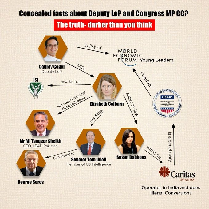 Congress MP Gourav Gogoi's wife hasn't acquired Indian citizenship even after 12 years.