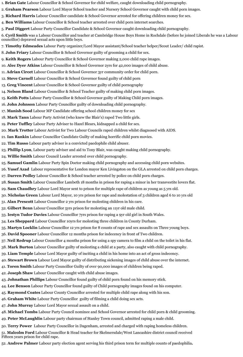Deedy 🏴🇬🇧🏴 (@deedy2201) on Twitter photo <a href="/JonathanBrash/">Jonathan Brash MP</a> <a href="/peterkyle/">Peter Kyle</a> I would suggest that is the Labour Party who didn’t want an inquiry into rape gangs. Oh and there’s this.
Sit down. <a href="/JonathanBrash/">Jonathan Brash MP</a> <a href="/peterkyle/">Peter Kyle</a> I would suggest that is the Labour Party who didn’t want an inquiry into rape gangs. Oh and there’s this.
Sit down.