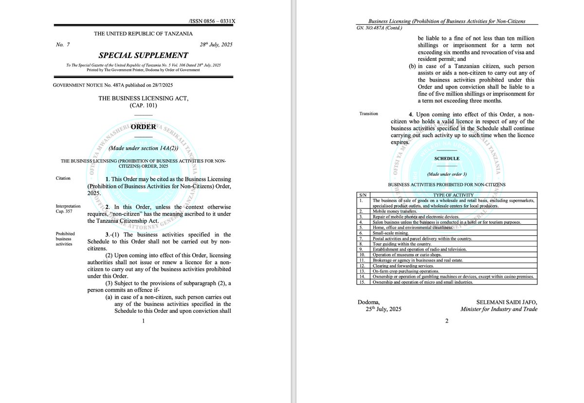 Tanzania has officially banned non-citizens from engaging in 15 specific business activities with an aim to protect local entrepreneurs.

Non-citizens face fines of up to TZS 10 million (~$3,900), up to 6 months in prison, and revocation of visa and permits.

T for Tough.