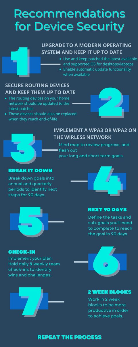NetGainTech's tweet image. Looking to boost your device security? Explore these recommendations to better protect your business and safeguard your data. Simple security practices can make a big difference! 🔐🔍
#DeviceSecurity