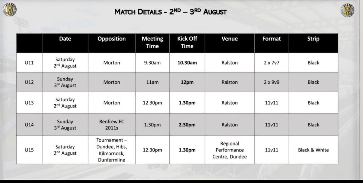 This week’s academy fixtures 👇