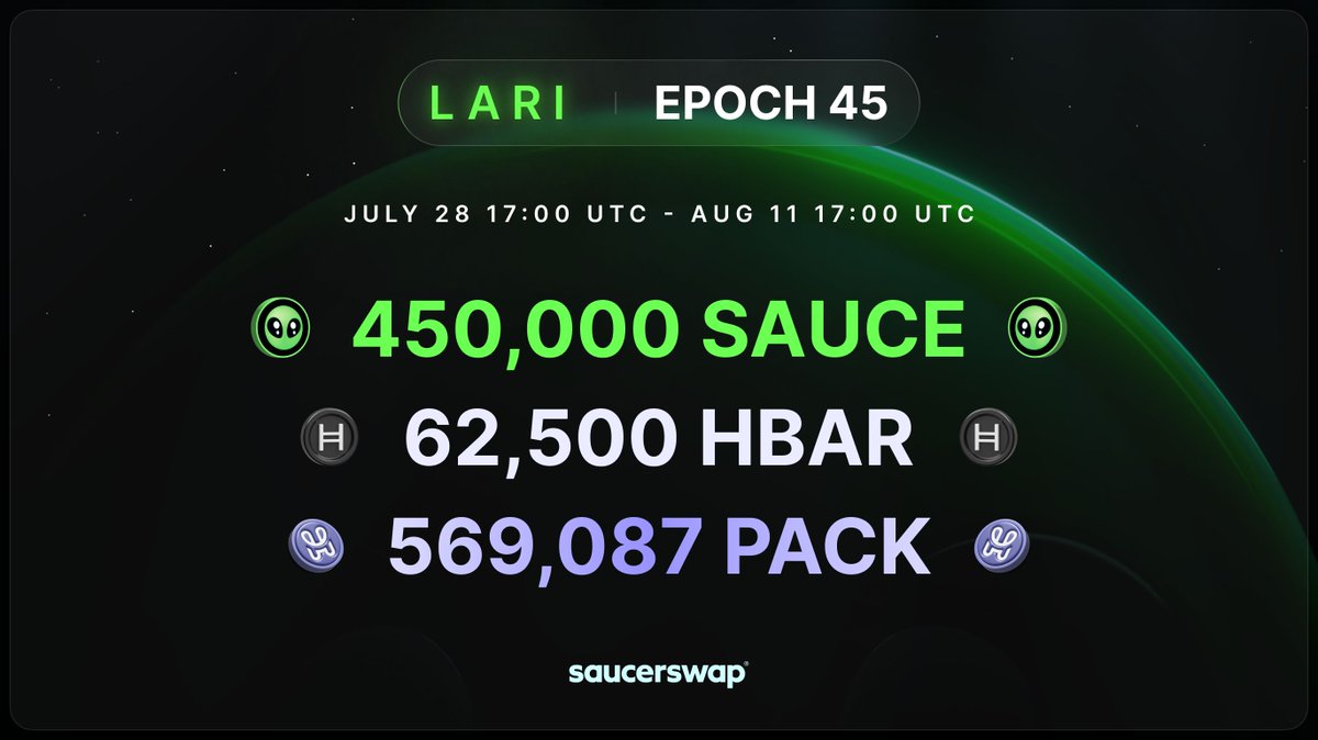 SaucerSwap Labs tweet media