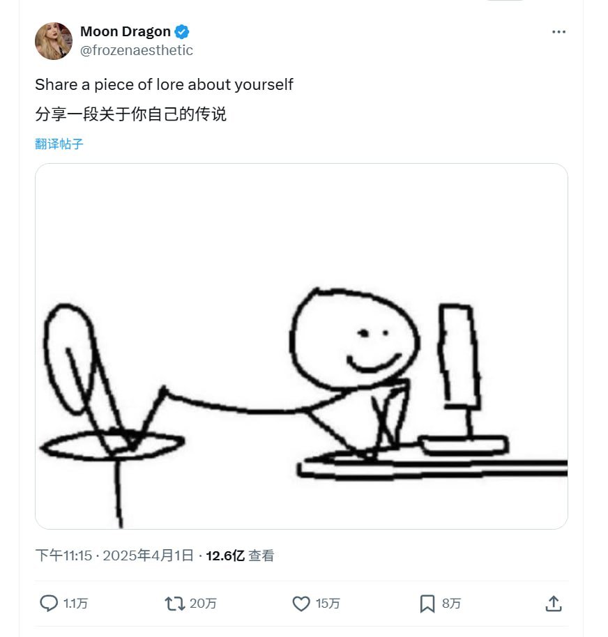 tweet item media