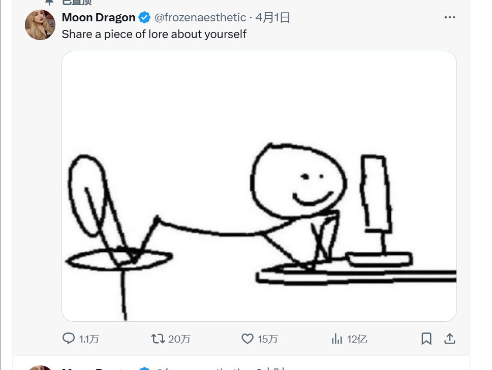 tweet item media