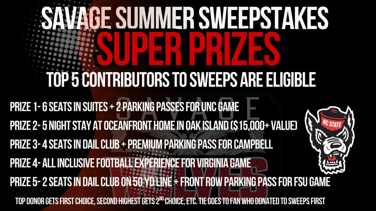 If you love the Pack, we've got you covered! Just a $25 entry gets you a chance at over 30 prizes including a fly away trip to Notre Dame. Check out all the options below👇
spot.fund/NCStateFootbal…