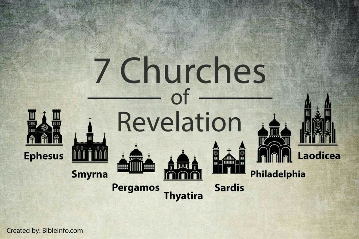 Jesus said something different to each of the 7 churches.

But He ended every message the same way:
With a line that hits hard.
And a promise most people skip over.

Read them for yourself👇