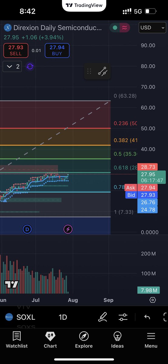 *мем с клещом и подписью дааааа, даваааай, пробиваааай!*