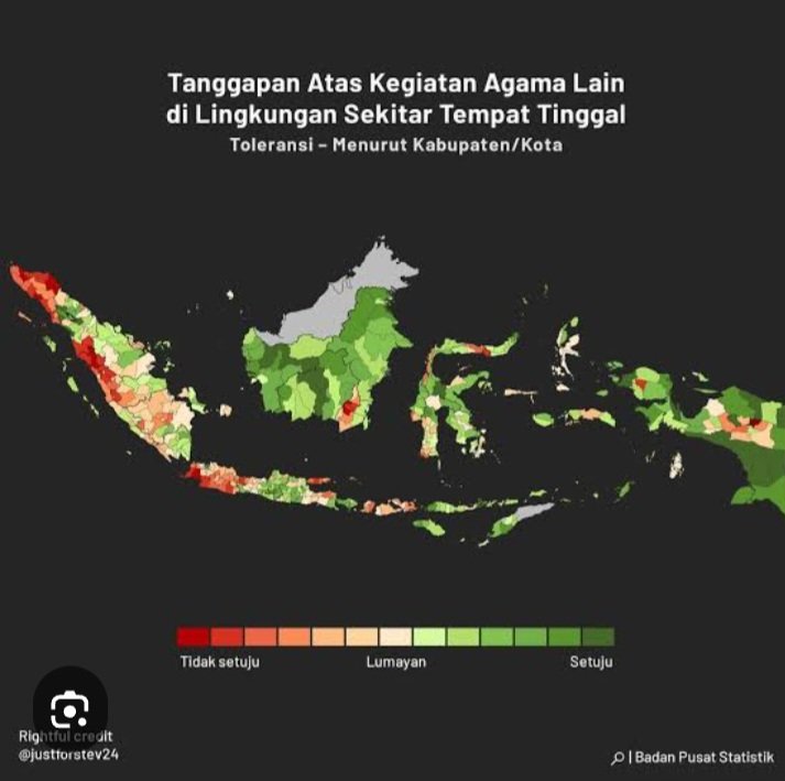 Pada peta TAK SETUJU kegiatan agama lain di lingkungan sekitar tempat tinggal (berwarna kuning hingga merah), umumnya wilayah dengan mayoritas warga penganut klenik gurun, kecuali di Papua.

Solusi nya : di wilayah itu diadakan rutin festival makan B2 yang bisa mereduksi ghiroh🙏