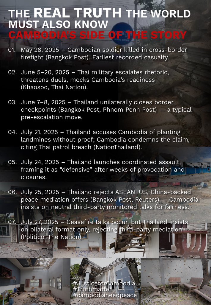 chtaahh's tweet photo. The Real Truth the World must also know
Cambodia side of story #ExposeThailandLies #TruthForCambodia https://t.co/8Ga58vgTJO