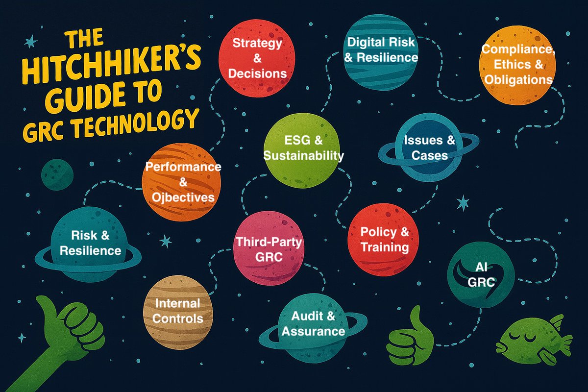 Don’t Panic: A Hitchhiker’s Guide to the GRC Technology Galaxy - mailchi.mp/grc2020/compli…
