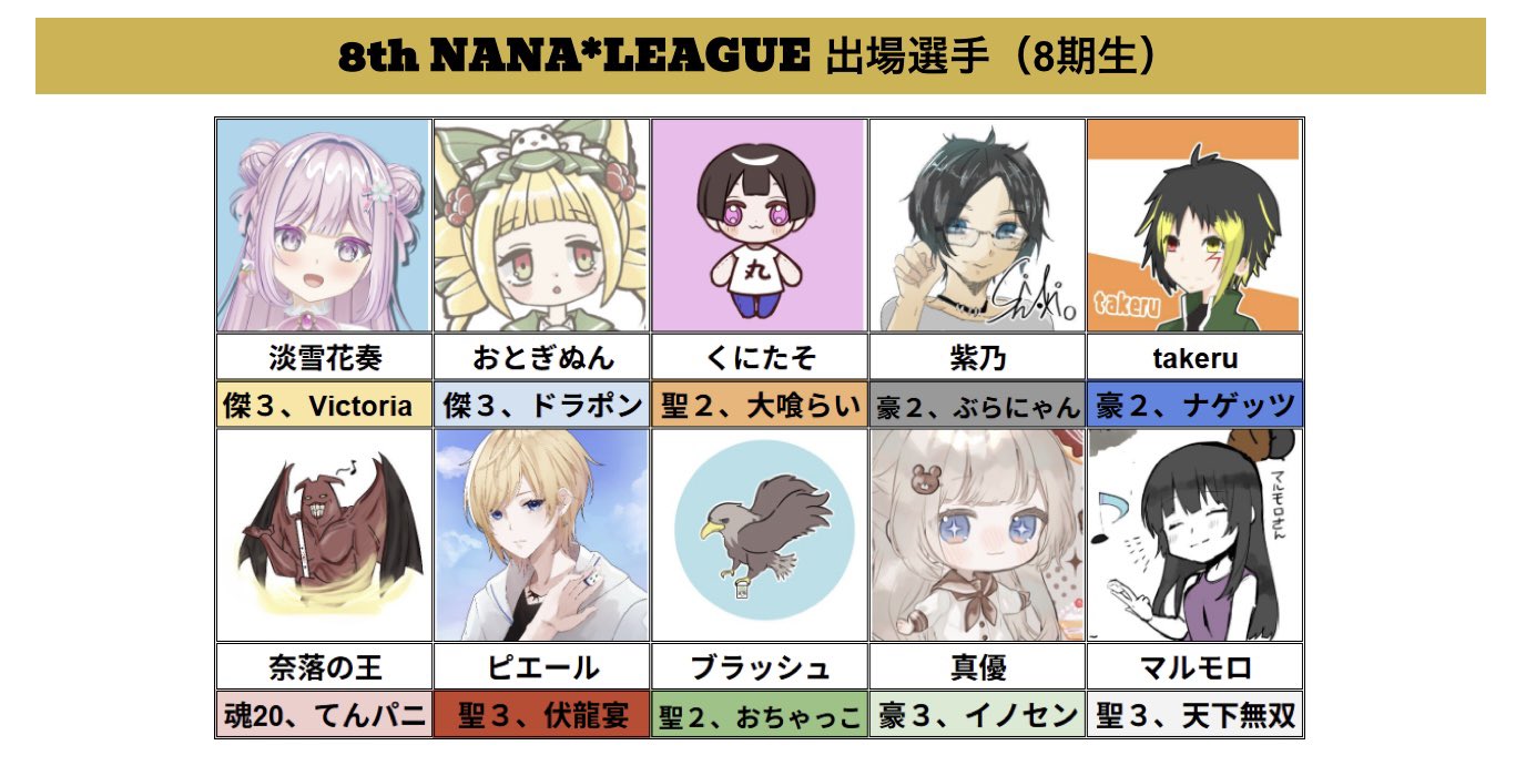 てんてん様　10点 楽天市場】【キングジム】センサーライト 角 倉庫 通路 衝突防止
