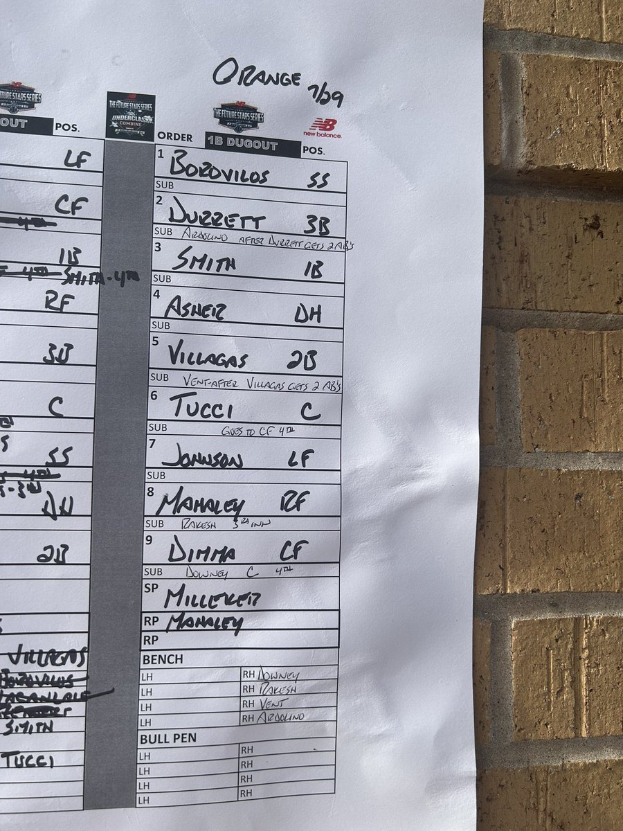 New Balance 𝗙𝘂𝘁𝘂𝗿𝗲 𝗦𝘁𝗮𝗿𝘀 𝗦𝗲𝗿𝗶𝗲𝘀 tweet media