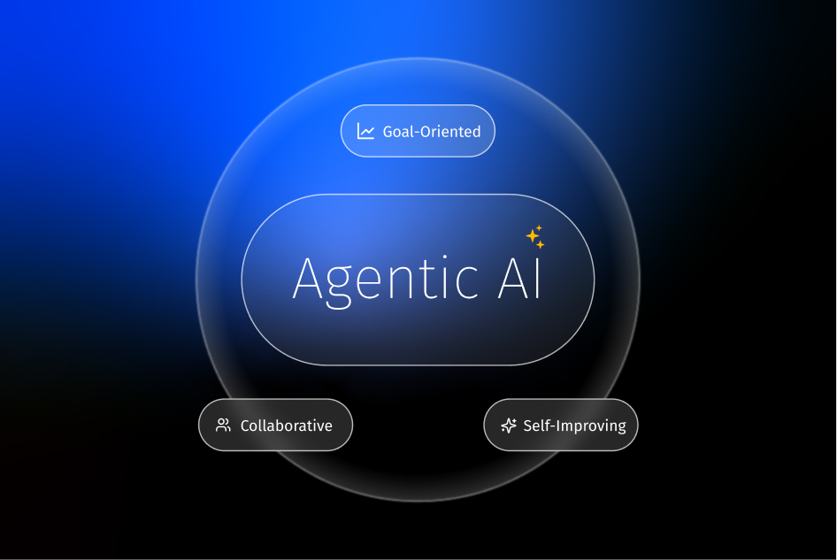 🔍 What is Agentic AI and why does it matter for Video Test Automation?
Video testing today means real devices, real usage, constant change. Witbe’s Agentic AI introduces autonomous agents that adapt and improve testing in real time.
📄 Read more: witbe.net/articles/what-…
