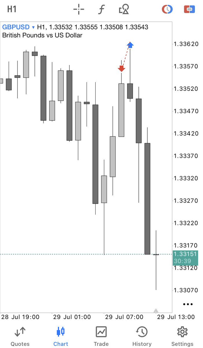 EFx (@ef_154) on Twitter photo GBPUSD 👁👁 #SLK 😮💨
My Bias ✅
My entry☠️
My body dey shake my body dey shake 😮💨🤣
Make una help o🤣
The broker was like make we open spread take the SL 😢😂😂
Make I go back test on entries again <a href="/links_fx/">⭕NLY1LINKS</a> <a href="/meet_dickson/">DICKSON.♻️</a> make you help me 😢😮💨
Pls like ❤️& repost 🔁 🤝 GBPUSD 👁👁 #SLK 😮💨
My Bias ✅
My entry☠️
My body dey shake my body dey shake 😮💨🤣
Make una help o🤣
The broker was like make we open spread take the SL 😢😂😂
Make I go back test on entries again <a href="/links_fx/">⭕NLY1LINKS</a> <a href="/meet_dickson/">DICKSON.♻️</a> make you help me 😢😮💨
Pls like ❤️& repost 🔁 🤝