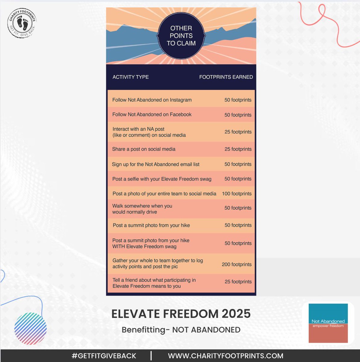 Earn extra Footprints in #ElevateFreedom2025 just by sharing, snapping a pic, or walking instead of driving! 🎉🚶♂️📸
Every small action = big impact.
Join today 👉  buff.ly/XbHN80h 
#ElevateFreedom2025 #CharityFootprints #GetFitGiveBack #EarnFootprints