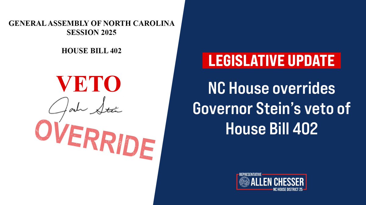 🚨Breaking News🚨 The NC House has overridden the Governor’s veto of House Bill 402 with bipartisan support! This is a huge win for accountability and transparency in the rule-making process! #ncpol #ncga