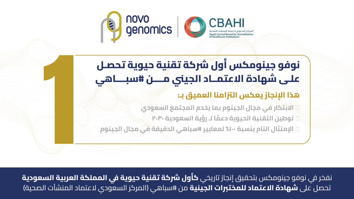 نفخر في نوفو جينومكس بتحقيق إنجاز تاريخي كأول شركة تقنية حيوية في المملكة العربية السعودية تحصل على شهادة الاعتماد للمختبرات الجينية من #سباهي (المركز السعودي لاعتماد المنشآت الصحية)

فحوصاتنا الحاصلة على اعتماد سباهي تشمل: فحص الحمل الوراثي  و فحص التسلسل الاكسومي الكامل .
نشكر