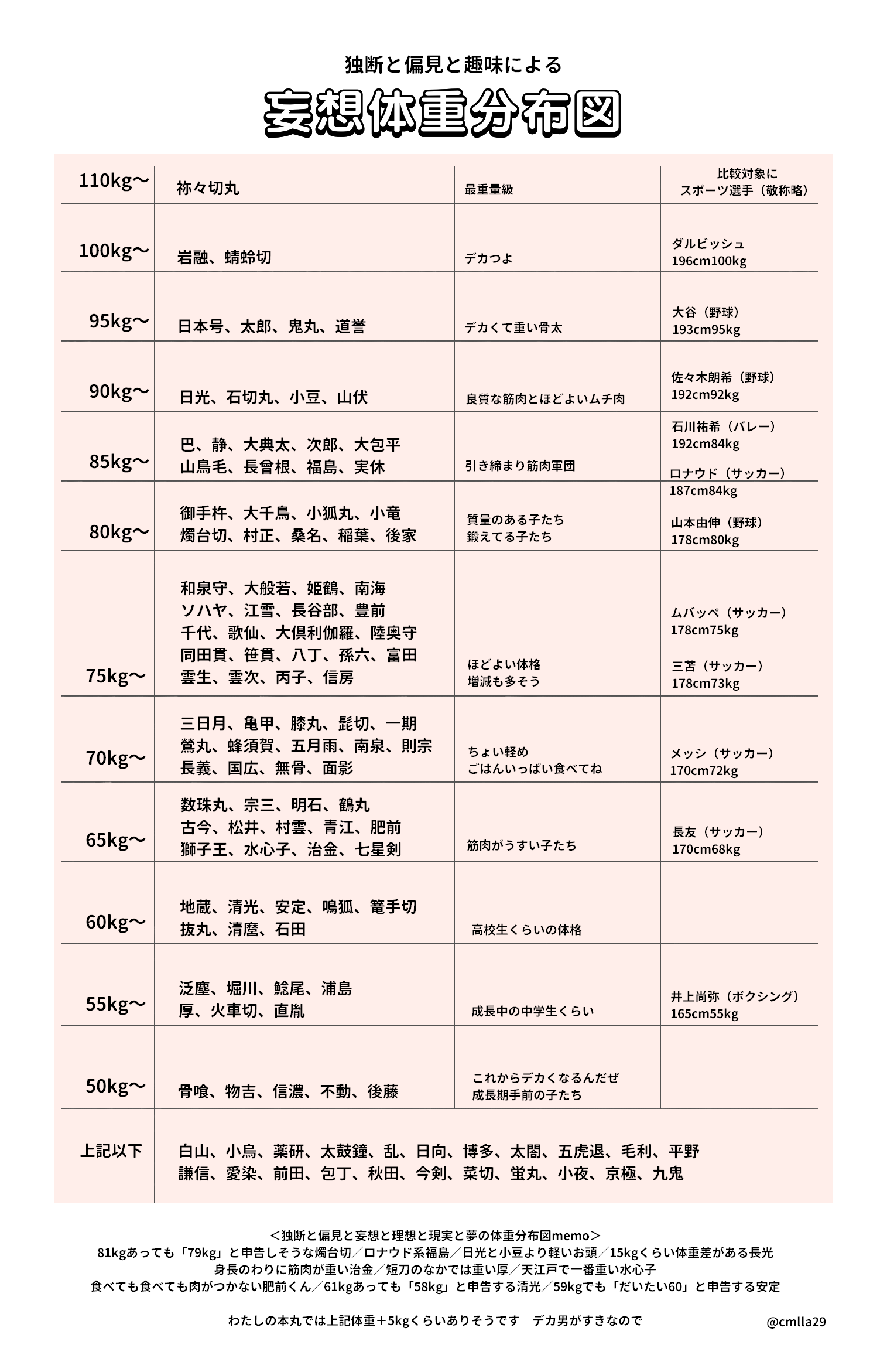 夢の妄想実現帯 ① ブロックプリント りさ on X: 