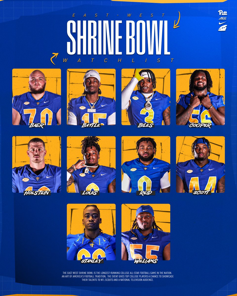 🔟 Panthers named to the #ShrineBowl1000 Watch List 💫

#H2P