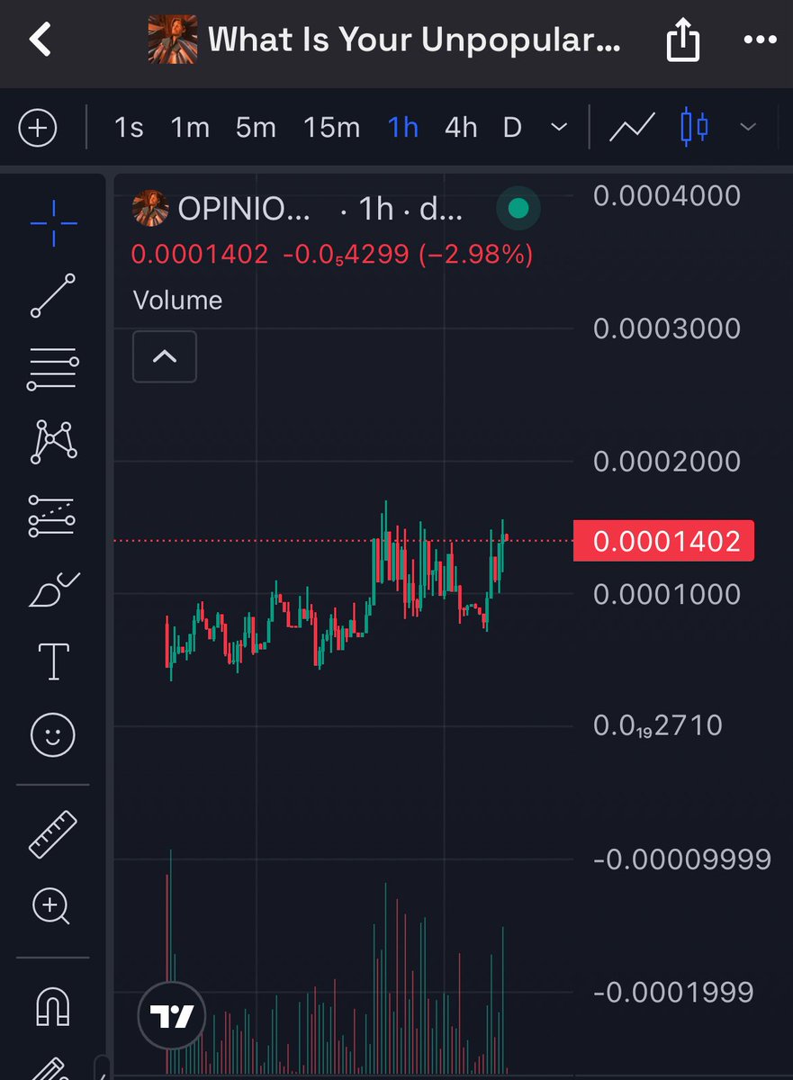 Unpopular $OPINION 👀

➡️ Are you buying this chart? first target 1M