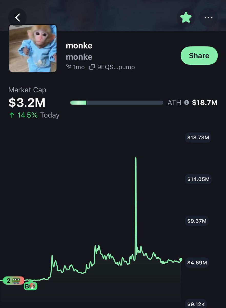 monke ranging here till it just rips past 10m in a heartbeat