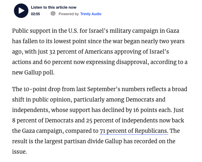 New <a href="/Gallup/">Gallup</a> poll finds only 32% of Americans approve of Israel's military actions

Among Democrats, that number falls to 8%‼️

And yet Democrats continue to vote in favor of sending weapons &amp; funding to enable &amp; encourage Israel to continue its genocide

<a href="/Etanetan23/">Etan Nechin</a> <a href="/haaretzcom/">Haaretz.com</a>