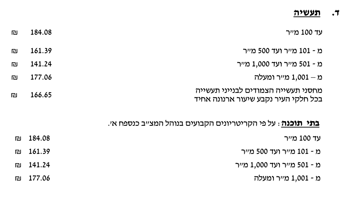 Adam Kariv tweet media