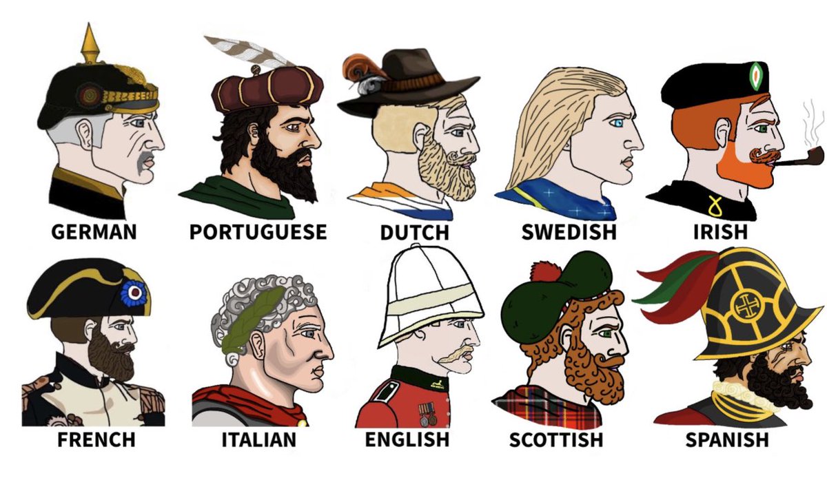 Who decided that Europe needed diversity when they always had it to begin with?