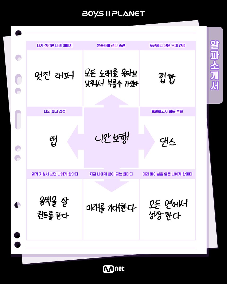 니안보행 NIAN BO HENG

스타 크리에이터님들을 위한 깜짝 선물🎁
참가자들의 색다른 매력이 담긴 'NEW 증명사진'과
타오르는 에너지가 느껴지는 '알파소개서'를 확인해 보세요!

A surprise gift for our Star Creators 🎁
Check out the all-new ID photos capturing the participants’ unexpected