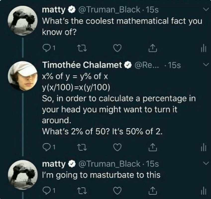 My math professor taught me to calculate percentages by finding 10% first, then multiplying.

• Example: 60% of 300
• Find 10% of 300 = 30
• Multiply by 6 = 180

This is much easier:

60% of 300 = 300% of 60 = 3 × 60 = 180

x% of y always equals y% of x.
