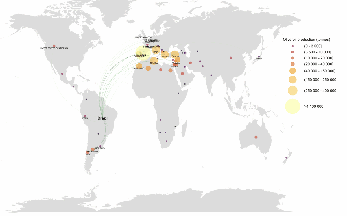 🟢Brasil consolida su rol como importador clave de aceite de oliva pese al retroceso en volumen
👉Informe COI junio-julio 2025
<a href="/iocolivenews/">Olive News</a> 

oleorevista.com/texto-diario/m…