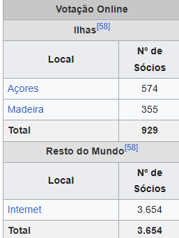 O Fura-Redes tweet media