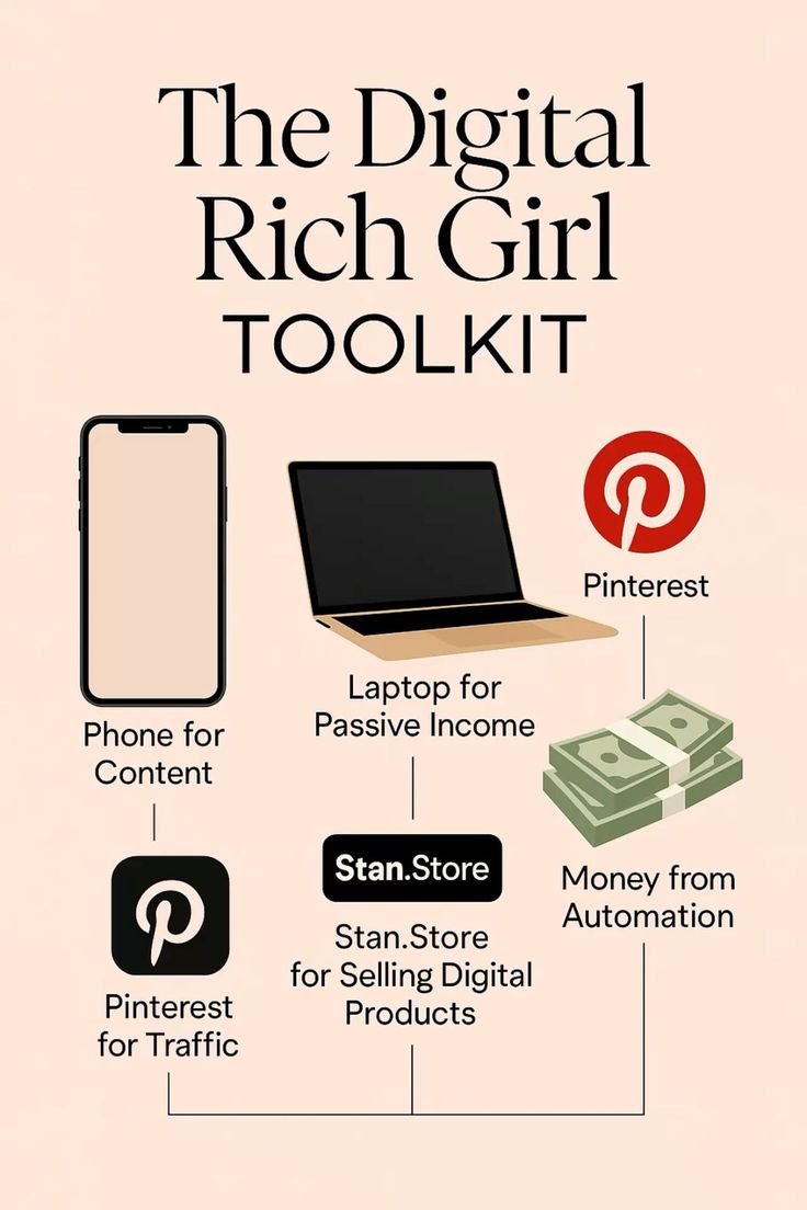 💻 The Digital Rich Girl Toolkit 💸

Want to make passive income using just your phone + Pinterest?
This toolkit shows you how to turn content into cash — on autopilot.

🎁 Grab this visual FREE:👇

1️⃣ Like ❤️
2️⃣ Repost 🔁
3️⃣ Comment “RICH”
4️⃣ Follow so I can DM you.