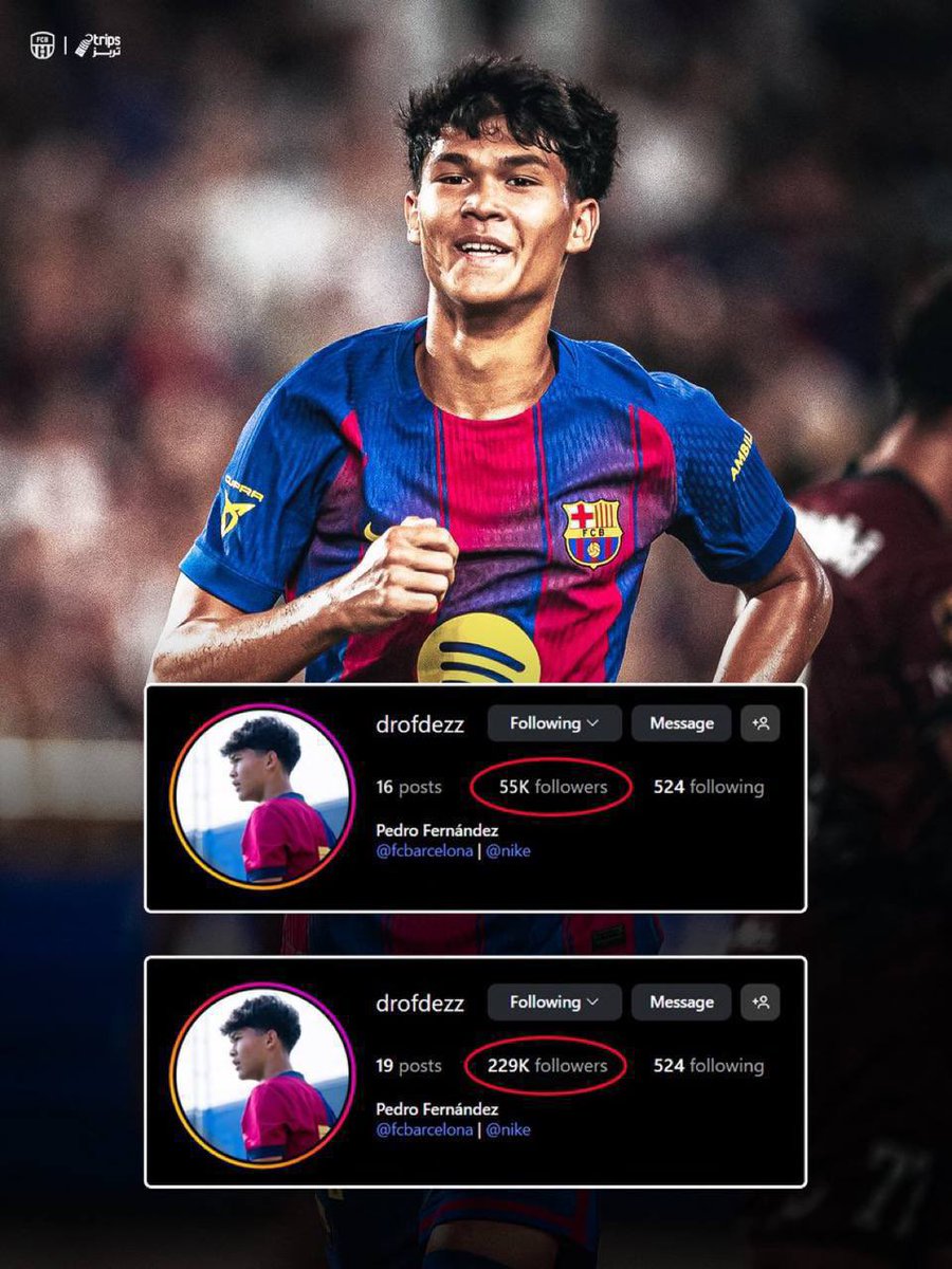 muba_el's tweet image. Just after scoring one goal for Barca, Dro went from 55k followers on Instagram to 229k followers