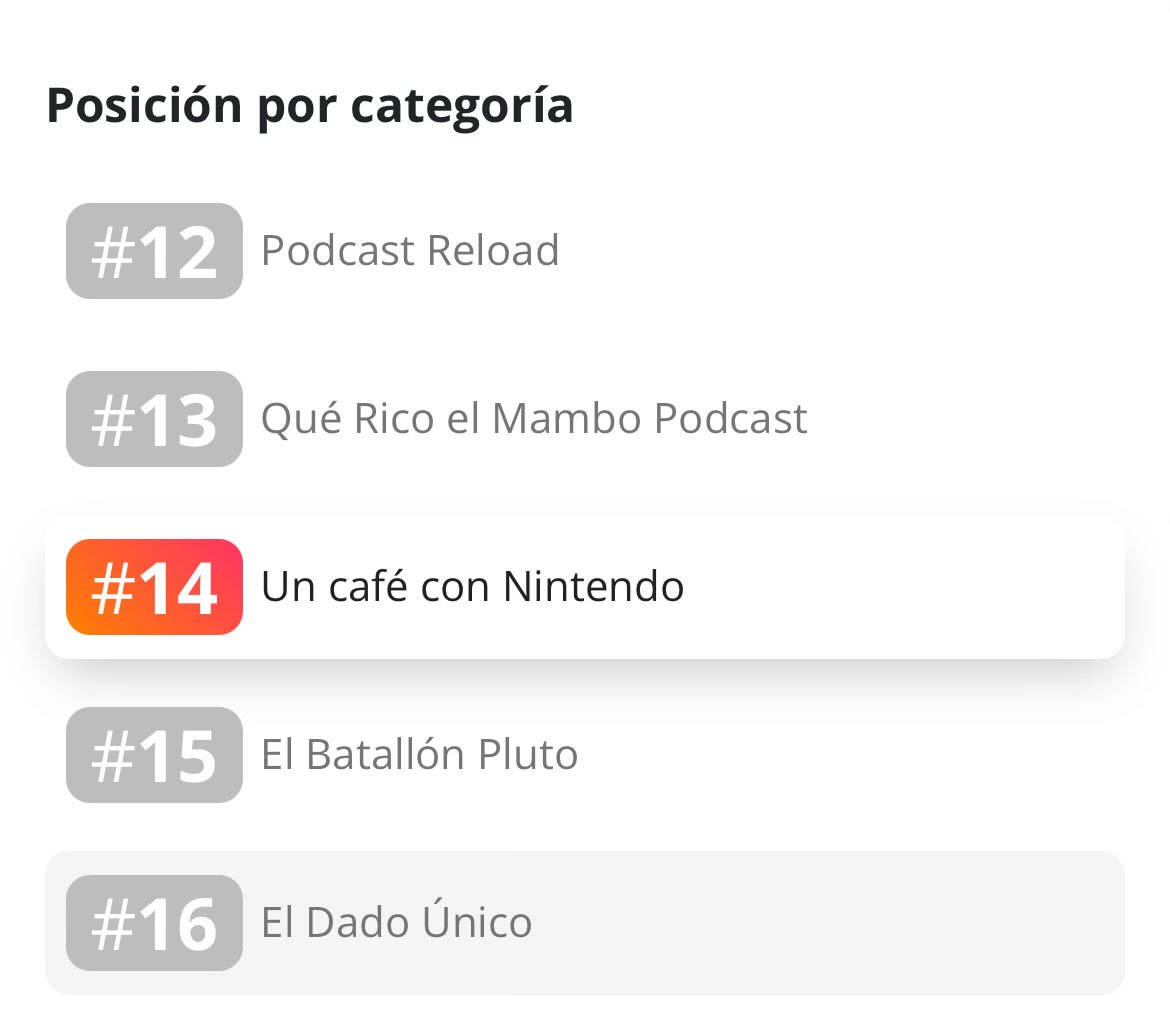 Un café con Nintendo ☕️ (@cafeconnintendo) on Twitter photo 🫶🏻 Siempre es un placer compartir espacio en <a href="/ivoox/">iVoox</a> con compañeros como <a href="/elbatallonpluto/">El Batallón Pluto 🎙</a> o Podcast Reload de <a href="/AnaitGames/">AnaitGames</a>
¡Muchas gracias a nuestros oyentes por el apoyo! 🥰 🫶🏻 Siempre es un placer compartir espacio en <a href="/ivoox/">iVoox</a> con compañeros como <a href="/elbatallonpluto/">El Batallón Pluto 🎙</a> o Podcast Reload de <a href="/AnaitGames/">AnaitGames</a>
¡Muchas gracias a nuestros oyentes por el apoyo! 🥰