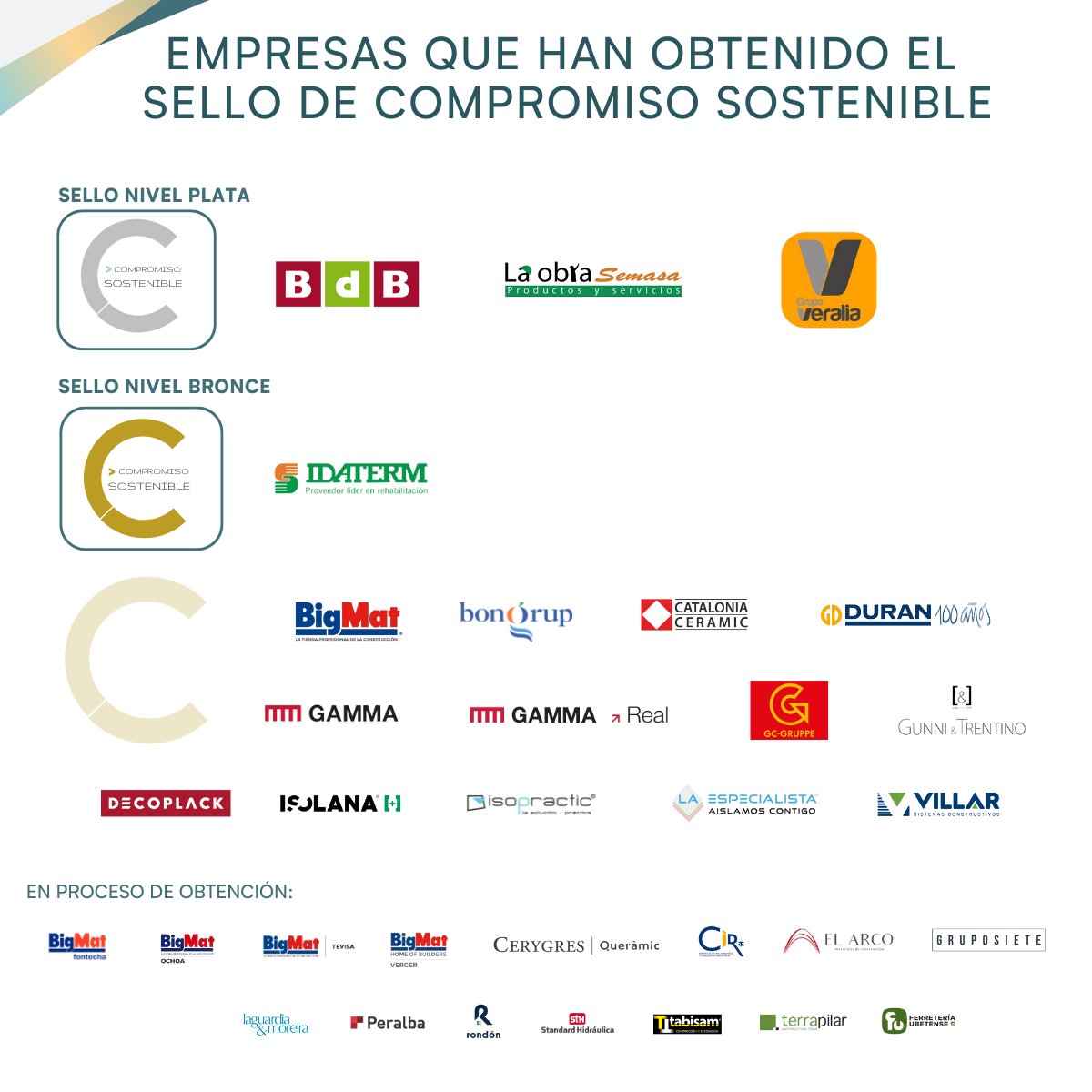 🟢 La sostenibilidad no es una moda: ¡ha venido para quedarse! 

Estas son las empresas que ya se han unido a nuestro sello de compromiso con la Sostenibilidad y la economia circular! 🏅

¿Quieres saber más? ¿Quieres formar parte del Sello? 

🔗Visita este link o pregúntanos!