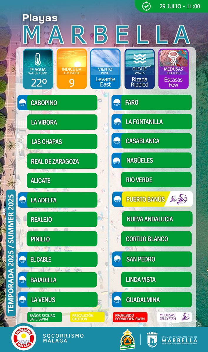 🏖   Las banderas verdes lucen hoy en la mayor parte del litoral de Marbella.