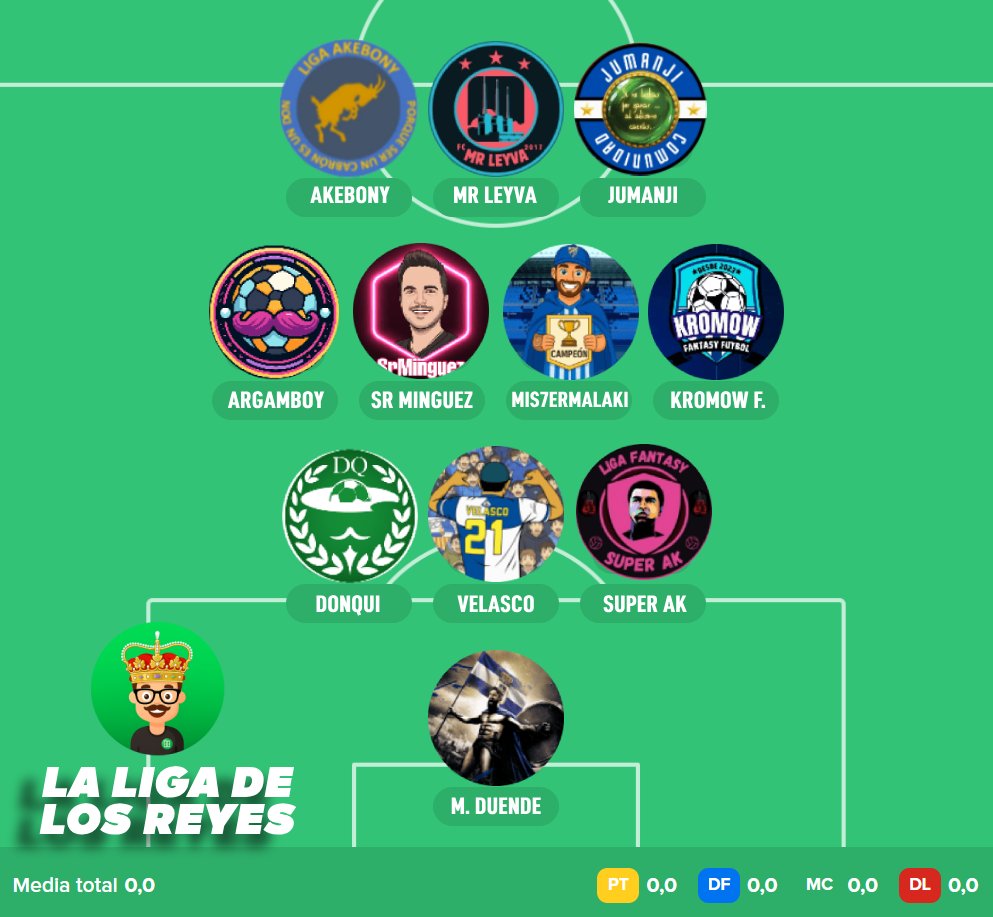 Mister Fantasy ⚽️ tweet media