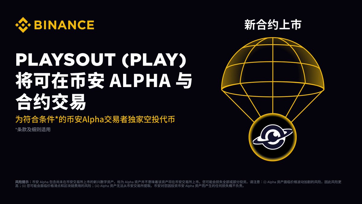 我们很高兴地宣布，币安将成为首个上线 PlaysOut（PLAY）的平台：

🔸Alpha 交易开放：2025年7月31日16:00 (UTC+8)。
🔸合约交易开放：2025年7月31日17:30 (UTC+8)。

符合条件的用户可于 Alpha 交易开放后，前往 Alpha 活动页面使用币安 Alpha 积分领取空投。具体详情将另行公布。