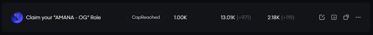 Hi Amanians!

You’re amazing — we’ve officially maxed out the 1,000 OG role cap on Discord!

Congrats to everyone holding the “AMANA – OG” role. You’re truly early in our Ascent! 🏔️