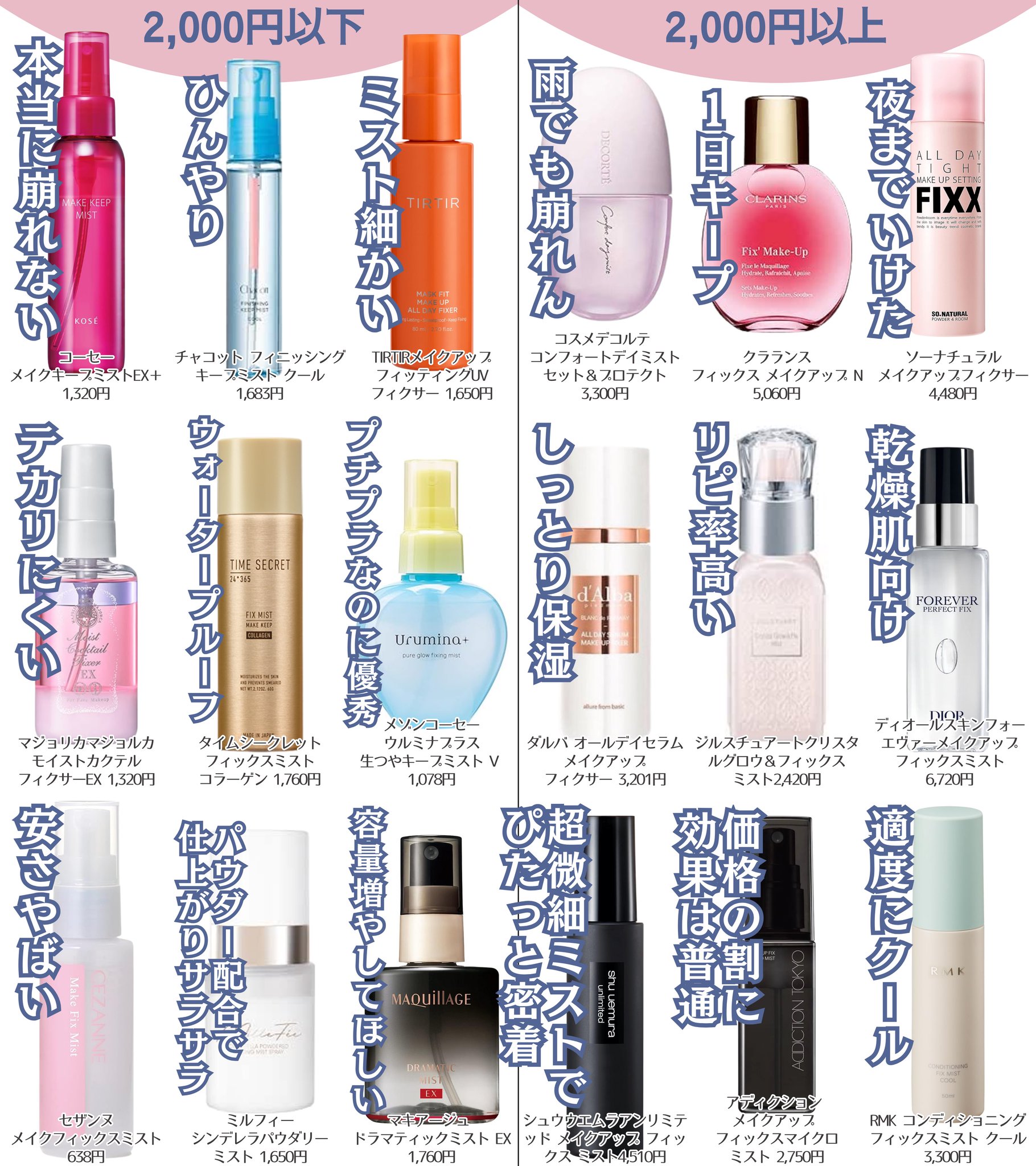 Shiro❁ no.360 no.233 no.358 おまとめ 𝗦𝗵𝗶𝗿𝗼 💄 on X: 