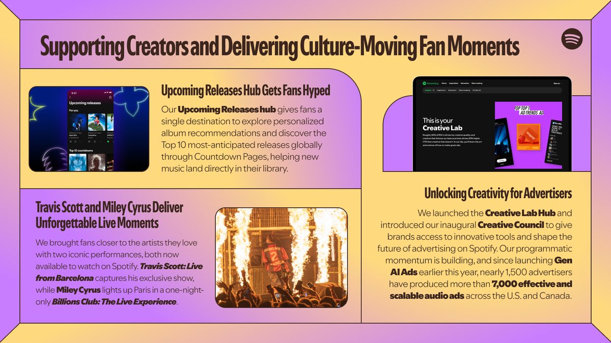 Spotify News tweet media