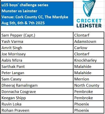 CricketLeinsterYouth tweet media