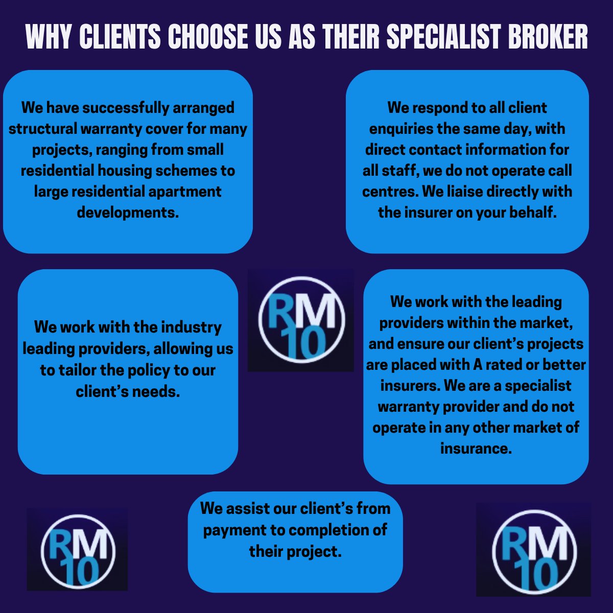 Why choose Roylemac10 as your specialist broker, with over 16,000 units on cover from small homes to large developments, we’ve got you covered with tailored structural warranties, same-day responses, and A-rated insurers.

#StructuralWarranty #TrustTheExperts