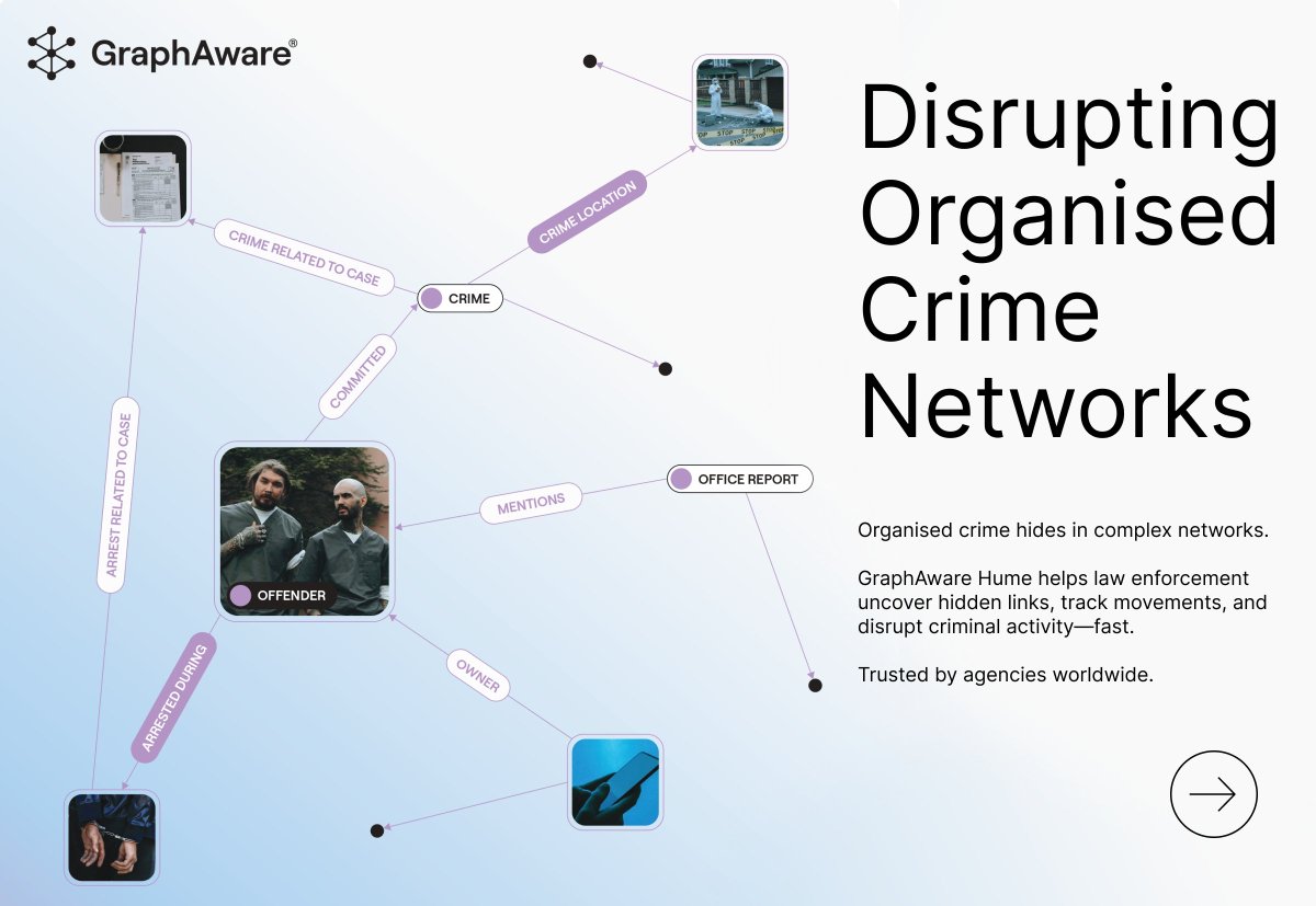 graph_aware's tweet image. 🔎 How do you follow the money, people, and patterns behind organised crime?

Discover how law enforcement analysts use #GraphTechnology + #AI to map criminal networks and track laundering flows.

→To read the 4-page white paper follow this thread.👇
#AML #OSINT #Lawenforcement