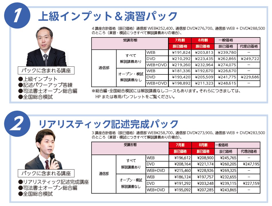 2023年度 辰巳法律研究所 司法書士試験対策 全国総合模試 第1・2
