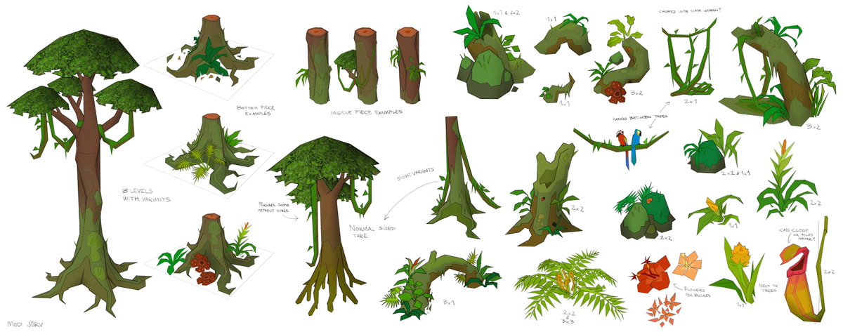 JagexJerv's tweet image. Tlati Rainforest environment designs, Tal Teklan, Kastori and entrance to the Crypts of Tonali.